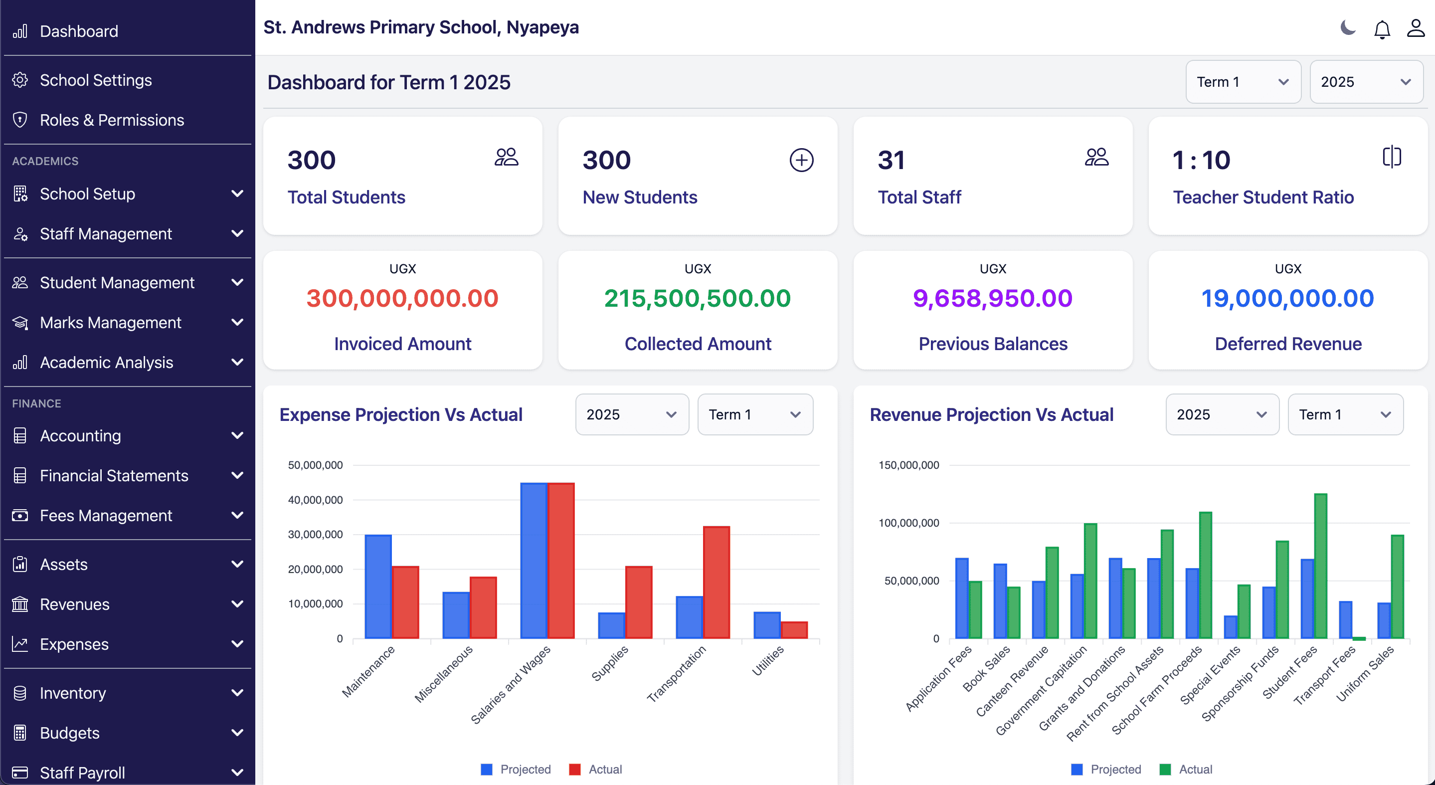 SchoolGaze Dashboard